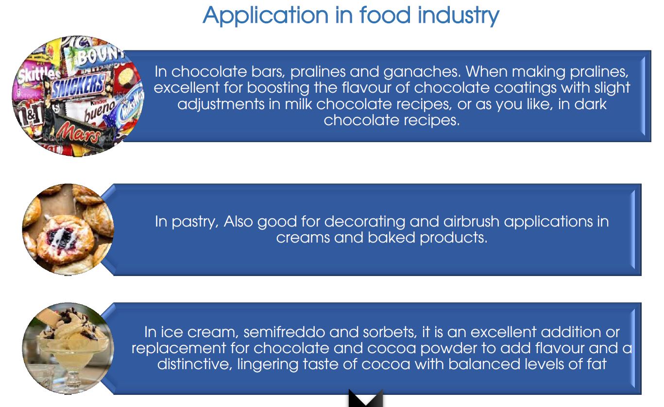 Cacao paste Dairy Mastermind